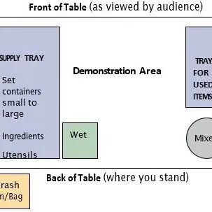 thumbnail for publication: Food Demonstration Guide